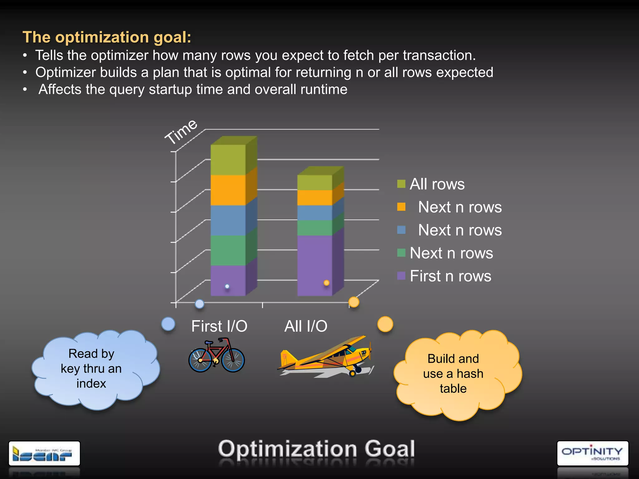 The optimization goal:
• Tells the optimizer how many rows you expect to fetch per transaction.
• Optimizer builds a plan that is optimal for returning n or all rows expected
• Affects the query startup time and overall runtime




                                                                All rows
                                                                 Next n rows
                                                                 Next n rows
                                                                Next n rows
                                                                First n rows


                           First I/O       All I/O
       Read by                                                     Build and
      key thru an                                                 use a hash
        index                                                        table
 
