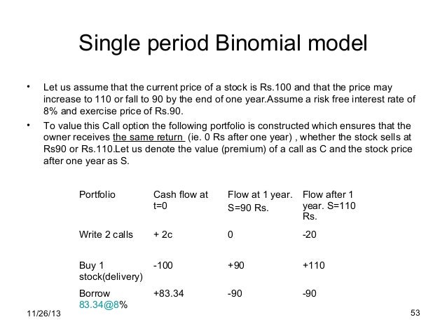 Uk tax treatment of employee stock options
