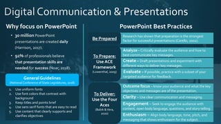 Enthusiasm – Align body language, tone, pitch, and
messaging that shows enthusiasm for the subject.
Engagement – Seek to engage the audience with
content, open body language, questions, and story telling.
Clarity – Use clear communication and messaging.
Evaluate – If possible, practice with a subset of your
targeted audience for feedback.
Create – Draft presentations and experiment with
different ways to deliver key messages.
PowerPoint Best Practices
Research has shown that preparation is the strongest
factor for successful presentations (Carello, 2002).
Be Prepared
Outcome focus – know your audience and what the key
objectives and messages are of the presentation.
To Deliver:
Use the Four
Aces
(Babik &Vera,
2020)
1. Use uniform fonts
2. Use font colors that contrast with
background
3. Keep titles and points brief
4. Use sans serif fonts that are easy to read
5. Use content that clearly supports and
clarifies objectives
General Guidelines
(National Conference of State Legislatures, 2018)
Why focus on PowerPoint
Analyze – Critically evaluate the audience and how to
best communicate key messages.
To Prepare:
Use ACE
Framework
(Lowenthal, 2009)
 
