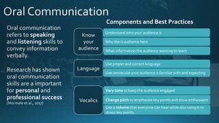 Components and Best Practices
Vocalics
Language
Know
your
audience
Understand who your audience is
Why the is audience here
What information the audience wanting to learn
Use proper and correct language
Use vernacular your audience is familiar with and expecting
Vary tone to keep the audience engaged
Change pitch to emphasize key points and show enthusiasm
Use a volume that everyone can hear while also using it to
stress key points.
 