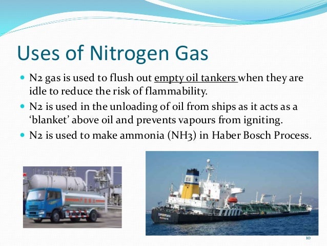 Common Ores Or Compounds Of Nitrogen