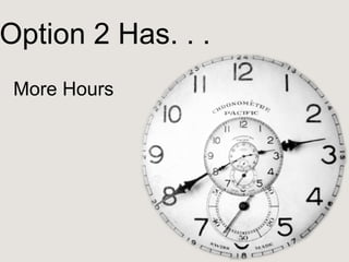 Option 2 Has. . . More Hours 