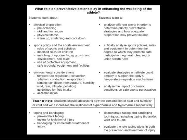sports medicine research paper hsc pdhpe option 3 sports medicine sports medicine research paper hsc pdhpe option 3 sports medicine