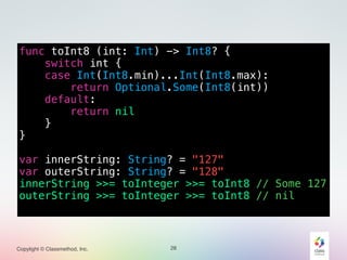 Copylight © Classmethod, Inc.
func toInt8 (int: Int) -> Int8? {
switch int {
case Int(Int8.min)...Int(Int8.max):
return Optional.Some(Int8(int))
default:
return nil
}
}
!
var innerString: String? = "127"
var outerString: String? = "128"
innerString >>= toInteger >>= toInt8 // Some 127
outerString >>= toInteger >>= toInt8 // nil
28
 
