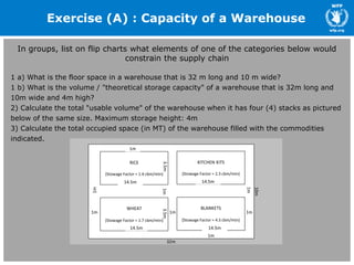 Warehouse Capacity Visual optional_-_4_storage_-_presentation.pptx