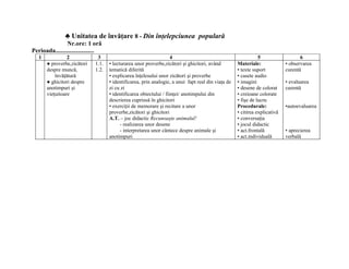 ♣ Unitatea de învăţare 8 - Din înţelepciunea populară
                Nr.ore: 1 oră
Perioada.........................
   1             2             3                                     4                                          5                   6
       ● proverbe,zicători    1.1.   • lecturarea unor proverbe,zicători şi ghicitori, având         Materiale:              • observarea
       despre muncă,          1.2.   tematică diferită                                               • texte suport          curentă
           învăţătură                • explicarea înţelesului unor zicători şi proverbe              • casete audio
       ● ghicitori despre            • identificarea, prin analogie, a unui fapt real din viaţa de   • imagini               • evaluarea
       anotimpuri şi                 zi cu zi                                                        • desene de colorat     curentă
       vieţuitoare                   • identificarea obiectului / fiinţei/ anotimpului din           • creioane colorate
                                     descrierea cuprinsă în ghicitori                                • fişe de lucru
                                     • exerciţii de memorare şi recitare a unor                      Procedurale:            •autoevaluarea
                                     proverbe,zicători şi ghicitori                                  • citirea explicativă
                                     A.T. – joc didactic Recunoaşte animalul!                        • conversaţia
                                           - realizarea unor desene                                  • jocul didactic
                                           - interpretarea unor cântece despre animale şi            • act.frontală          • aprecierea
                                     anotimpuri                                                      • act.individuală       verbală
 