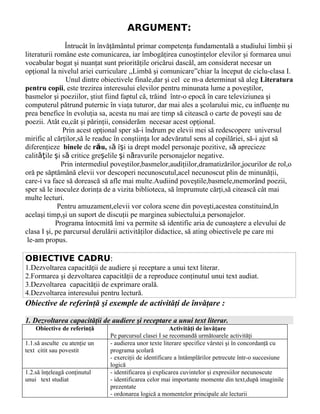 ARGUMENT:
                Întrucât în învăţământul primar competenţa fundamentală a studiului limbii şi
literaturii române este comunicarea, iar îmbogăţirea cunoştinţelor elevilor şi formarea unui
vocabular bogat şi nuanţat sunt priorităţile oricărui dascăl, am considerat necesar un
opţional la nivelul ariei curriculare ,,Limbă şi comunicare”chiar la început de ciclu-clasa I.
                Unul dintre obiectivele finale,dar şi cel ce m-a determinat să aleg Literatura
pentru copii, este trezirea interesului elevilor pentru minunata lume a poveştilor,
basmelor şi poeziilor, ştiut fiind faptul că, trăind într-o epocă în care televiziunea şi
computerul pătrund puternic în viaţa tuturor, dar mai ales a şcolarului mic, cu influenţe nu
prea benefice în evoluţia sa, acesta nu mai are timp să citească o carte de poveşti sau de
poezii. Atât eu,cât şi părinţii, considerăm necesar acest opţional.
               Prin acest opţional sper să-i îndrum pe elevii mei să redescopere universul
mirific al cărţilor,să le readuc în conştiinţa lor adevăratul sens al copilăriei, să-i ajut să
diferenţieze binele de rău, să îşi ia drept model personaje pozitive, să aprecieze
calităţile şi să critice greşelile şi năravurile personajelor negative.
              Prin intermediul poveştilor,basmelor,audiţiilor,dramatizărilor,jocurilor de rol,o
oră pe săptămână elevii vor descoperi necunoscutul,acel necunoscut plin de minunăţii,
care-i va face să dorească să afle mai multe.Audiind poveştile,basmele,memorând poezii,
sper să le inoculez dorinţa de a vizita biblioteca, să împrumute cărţi,să citească cât mai
multe lecturi.
             Pentru amuzament,elevii vor colora scene din poveşti,acestea constituind,în
acelaşi timp,şi un suport de discuţii pe marginea subiectului,a personajelor.
            Programa întocmită îmi va permite să identific aria de cunoaştere a elevului de
clasa I şi, pe parcursul derulării activităţilor didactice, să ating obiectivele pe care mi
 le-am propus.

OBIECTIVE CADRU:
1.Dezvoltarea capacităţii de audiere şi receptare a unui text literar.
2.Formarea şi dezvoltarea capacităţii de a reproduce conţinutul unui text audiat.
3.Dezvoltarea capacităţii de exprimare orală.
4.Dezvoltarea interesului pentru lectură.
Obiective de referinţă şi exemple de activităţi de învăţare :

1. Dezvoltarea capacităţii de audiere şi receptare a unui text literar.
    Obiective de referinţă                               Activităţi de învăţare
                               Pe parcursul clasei I se recomandă următoarele activităţi
1.1.să asculte cu atenţie un   - audierea unor texte literare specifice vârstei şi în concordanţă cu
text citit sau povestit        programa şcolară
                               - exerciţii de identificare a întâmplărilor petrecute într-o succesiune
                               logică
1.2.să înţeleagă conţinutul    - identificarea şi explicarea cuvintelor şi expresiilor necunoscute
unui text studiat              - identificarea celor mai importante momente din text,după imaginile
                               prezentate
                               - ordonarea logică a momentelor principale ale lecturii
 