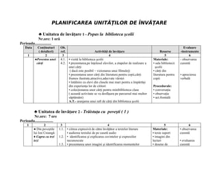 PLANIFICAREA UNITĂŢILOR DE ÎNVĂŢARE

             ♣ Unitatea de învăţare 1 - Popas la biblioteca şcolii
            Nr.ore: 1 oră
Perioada.................
   Data     Conţinuturi        Ob.                                                                                           Evaluare
            ( detalieri)       ref.                      Activităţi de învăţare                            Resurse        -instrumente
     1           2              3                                    4                                         5                 6
          ●Povestea unei       4.1. • vizită la biblioteca şcolii                                    Materiale:           - observarea
           cărţi               4.2. • prezentarea,pe înţelesul elevilor, a etapelor de realizare a   • sala bibliotecii   curentă
                                    unei cărţi                                                         şcolii
                                     ( dacă este posibil – vizionarea unui filmuleţ)                 • cărţi din
                                    • prezentarea unor cărţi din literatura pentru copii,cărţi       literatura pentru    • aprecierea
                                    frumos ilustrate,atractive,adecvate vârstei                      copii                verbală
                                    • întâlnire cu elevi din clasele mai mari pentru a împărtăşi
                                    din experienţa lor de cititori                                   Procedurale:
                                    • colecţionarea unor cărţi pentru minibiblioteca clase           • conversaţia
                                    ( această activitate se va desfăşura pe parcursul mai multor     • observaţia
                                    săptămâni)                                                       • act.frontală
                                    A.T.- aranjarea unui raft de cărţi din biblioteca şcolii


          ♣ Unitatea de învăţare 2 - Trăistuţa cu poveşti ( 1 )
        Nr.ore: 7 ore
Perioada...................
     1            2            3                                   4                                          5                  6
          ● Din poveştile     1.1. • citirea expresivă de către învăţător a textelor literare        Materiale:           • observarea
          lui Ion Creangă:         • audierea textului de pe casetă audio                            • texte suport       curentă
          ♦ Capra cu trei     1.2. • identificarea şi explicarea cuvintelor şi expresiilor           • imagini din
          iezi                     necunoscute                                                       lecturi              • evaluarea
                              1.3. • prezentarea unor imagini şi identificarea momentelor            • desene de          curentă
 