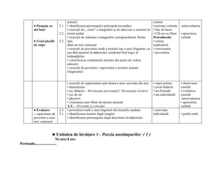 acţiunii                                                              colorat
          ♦ Punguţa cu       2.1. • identificarea personajelor principale/secundare                     •creioane colorate autoevaluarea
          doi bani                • exerciţii de ,, citire” a imaginilor şi de adecvare a acestora la   • fişe de lucru
                             2.2. textul audiat                                                         • CD-uri cu filme • aprecierea
                                  • exerciţii de ordonare a imaginilor corespunzătoare firului          Procedurale:       verbală
          ♦ Ursul păcălit    2.3. epic                                                                  • citirea
          de vulpe                dintr-un text cunoscut                                                explicativă
                                  • exerciţii de povestire orală a textului sau a unui fragment, cu     • conversaţia
                                  sau fără ajutorul învăţătorului, urmărind firul logic al              • povestirea
                                  întâmplărilor
                                  • valorificarea conţinutului textului din punct de vedere
                                  educativ
                                  • exerciţii de povestire / repovestire a textelor audiate
                                  (fragmente)


                                  • exerciţii de reprezentare prin desen a unor secvenţe din text       • repovestirea      • observarea
                                  • dramatizare                                                         • jocul didactic    curentă
                                  • joc didactic – Recunoaşte personajul!; Recunoaşte lectura!          • act.frontală      • evaluarea
                                  • joc de rol                                                          • act.individuală   curentă
                                  • ghicitori                                                                                autoevaluarea
                                  • vizionarea unor filme de desene animate                                                 • aprecierea
                                  A.T. – Povestim şi colorăm!                                                               verbală
          ● Evaluare         2.3. • povestirea orală a unui fragment din lecturile studiate             • activitate
          – capacitatea de   3.1. • identificarea lecturii după imagini                                 individuală         • probă orală
          povestire a unui        • identificarea personajului după descrierea învăţătorului
          text cunoscut



                       ♣ Unitatea de învăţare 3 – Poezia anotimpurilor ( 1 )
                             Nr.ore:4 ore
Perioada......................
 
