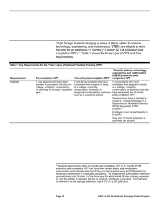 Third, foreign students studying in areas of study related to science,
technology, engineering, and mathematics (STEM) are eligible to work
full-time for an additional 17 months (17-month STEM extension postcompletion OPT). 21 Table 1 shows the three types of OPT and their
requirements.
Table 1: Key Requirements for the Three Types of Optional Practical Training (OPT)

a

Requirements

Pre-completion OPT

12-month post-completion OPT

Eligibility

F visa students who have been
enrolled in a program of study at a
college, university, conservatory,
or seminary for at least 1 academic
year.

F and M visa students who have
completed their program of study
at a college, university,
conservatory, seminary, or
recognized nonacademic institution
such as a vocational school.

17-month science, technology,
engineering, and mathematics
(STEM) extension postcompletion OPT
F visa students who have
completed their program of study
at a college, university,
conservatory, or seminary and who
have completed the 12-month
post-completion OPT.
Students must have a bachelor’s,
master’s, or doctoral degree in a
Department of Homeland Security
(DHS)-designated STEM
b
program.
Employers must be participants in
c
E-Verify.
Only one 17-month extension is
permitted per student.

21
Students approved for either 12-month post-completion OPT or 17-month STEM
extension post-completion OPT can have their student status and employment
authorization automatically extended if they are the beneficiaries of an H-1B petition for
temporary employment in a specialty occupation. The employment authorization extension
generally lasts until October 1 of the fiscal year for which the H-1B visa is being requested
or until the petition is rejected, denied, or revoked, whichever comes first. This extension
is referred to as the cap-gap extension. See 8 C.F.R. § 214.2(f)(5)(vi).

Page 10

GAO-14-356 Student and Exchange Visitor Program

 