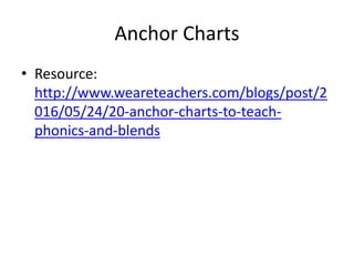 Anchor Charts
• Resource:
http://www.weareteachers.com/blogs/post/2
016/05/24/20-anchor-charts-to-teach-
phonics-and-blends
 