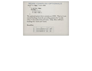 More complex optionals
The optional pattern here contains an AND. That is, it can
extend bindings from the preceding pattern for ?x only
when ?x has both nick and name. Only Alice will have
bindings for ?nick and ?name.
ResultSet:
SELECT ?x ?mbox ? nick ?name
{
?x mailbox ?mbox .
OPTIONAL {
?x nick ?nick .
?x name ?name } .
}
x mbox name nick
AS mailto:alice@example.net Alice WhoMe?
BD mailto:bert@example.net NULL NULL
EF mailto:eve@example.net NULL NULL
 