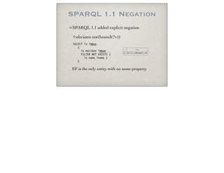 SPARQL 1.1 Negation
SPARQL 1.1 added explicit negation
obviates not(bound(?v))
SELECT ?x ?mbox
{
?x mailbox ?mbox .
FILTER NOT EXISTS {
?x name ?name }
}
x mbox
EF mailto:eve@example.net
EF is the only entity with no name property
 