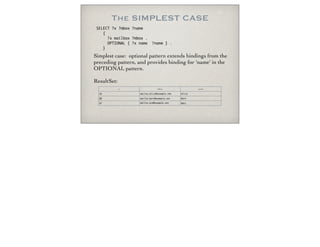 The SIMPLEST CASE
Simplest case: optional pattern extends bindings from the
preceding pattern, and provides binding for 'name' in the
OPTIONAL pattern.
ResultSet:
SELECT ?x ?mbox ?name
{
?x mailbox ?mbox .
OPTIONAL { ?x name ?name } .
}
x mbox name
AS mailto:alice@example.net Alice
BD mailto:bert@example.net Bert
EF mailto:eve@example.net NULL
 