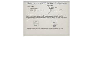 Multiple OPTIONALS Contd.
SELECT ?label
{
?x mailbox ?mbox .
OPTIONAL { ?x name ?label } .
OPTIONAL { ?x nick ?label } .
}
SELECT ?label
{
?x mailbox ?mbox .
OPTIONAL {
{ ?x name ?label } UNION
{ ?x nick ?label } .
}
}
Multiple OPTIONAL clauses binding the same variable is similar to yet subtly different
from a UNION inside the OPTIONAL. The lefthand query gets ‘nick’ labels for
mailboxes that have no ‘name’; the righthand query gets all ‘nick’ and ‘name’ labels for any
mailbox.
Label
Alice
Bert
DuckSoup
Label
Alice
Bert
DuckSoup
WhoMe?
Multiple OPTIONAL clauses binding the same variable is rarely what you want
 
