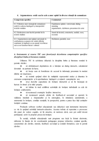 4. Argumentarea orală sau în scris a unor opinii în diverse situaţii de comunicare
Competenţe specifice Conţinuturi
4.1. Folosirea unor strategii de comunicare
orală în vederea înţelegerii şi interpretării
textelor studiate
Exprimarea opiniei, conversaţie, dialog,
monolog
argumentativ, dezbatere,prezentare de carte
4.2. Redactarea unor lucrări pornind de la
textele studiate
Jurnal de lectură, comentariu, analiză, eseu,
recenzie
4.3. Argumentarea unei opţiuni personale în
confruntarea cu puncte de vedere diferite
exprimate în legătură cu un anumit text literar
sau cu un fenomen literar/ cultural
Dezbatere, paralelă, eseu
B. Instrumente şi resurse TIC care favorizează dezvoltarea competenţelor specifice
disciplinei limba şi literatura română.
Utilizarea TIC în activitatea didactică la disciplina limba şi literatura română le
permite elevilor:
 să dobândească deprinderea de a întreţine un dialog interactiv, calculatorul
devenind un partener de lucru;
 să înveţe cum să beneficieze de accesul la informaţii, prezentate în moduri
diferite de vizualizare;
 să resimtă sprijinul oferit de multiplele reprezentări statice şi dinamice în
exersarea competenţelor şi în aprofundarea înţelegerii şi reţinerii cunoştinţelor noi;
 să-şi dezvolte capacitatea de învăţare interactivă şi să fie încurajaţi să
lucreze în ritmul şi în stilul propriu;
 să îmbine în mod echilibrat activităţile de învăţare individuală cu cele de
învăţare colaborativă;
 să recunoască avantajele lecţiilor interactive;
 să recunoască şansele oferite de feedback-ul secvenţial şi operativ în
validarea imediată a răspunsurilor şi în autoreglare, în stimularea autoinstruirii, a
autonomiei în învăţare, condiţie esenţială, în perspectivă, pentru a putea face faţă cerinţelor
învăţării continue.
Produsele software (softuri educaţionale sau didactice) sunt instrumente interactive
ce vin în sprijinul activităţii instructiv-educative. Acestea trebuie să reprezinte o provocare
din punct de vedere cognitiv, să fie atractive, să motiveze elevii, care pot astfel deveni
participanţi activi la propriul proces de învăţare.
În esenţă, softurile educaţionale sunt programe sau lecţii în format electronic,
elaborate în funcţie de de coordonatele pedagogice propuse (obiective, conţinut specific,
caracteristici ale elevilor, metode, feedback secvenţial şi evaluări formative), care le permit
elevilor:
 