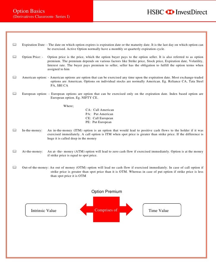 Option basics pdf