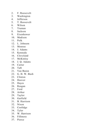 2. F. Roosevelt
3. Washington
4. Jefferson
5. T. Roosevelt
6. Wilson
7. Truman
8. Jackson
9. Eisenhower
10. Madison
11. Polk
12. L. Johnson
13. Monroe
14. J. Adams
15. Kennedy
16. Cleveland
17. McKinley
18. J. Q. Adams
19. Carter
20. Taft
21. Van Buren
22. G. H. W. Bush
23. Clinton
24. Hoover
25. Hayes
26. Reagan
27. Ford
28. Arthur
29. Taylor
30. Garfield
31. B. Harrison
32. Nixon
33. Coolidge
34. Tyler
35. W. Harrison
36. Fillmore
37. Pierce
 