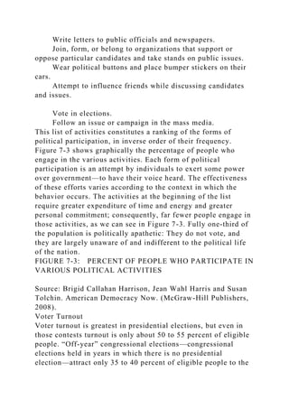 Write letters to public officials and newspapers.
Join, form, or belong to organizations that support or
oppose particular candidates and take stands on public issues.
Wear political buttons and place bumper stickers on their
cars.
Attempt to influence friends while discussing candidates
and issues.
Vote in elections.
Follow an issue or campaign in the mass media.
This list of activities constitutes a ranking of the forms of
political participation, in inverse order of their frequency.
Figure 7-3 shows graphically the percentage of people who
engage in the various activities. Each form of political
participation is an attempt by individuals to exert some power
over government—to have their voice heard. The effectiveness
of these efforts varies according to the context in which the
behavior occurs. The activities at the beginning of the list
require greater expenditure of time and energy and greater
personal commitment; consequently, far fewer people engage in
those activities, as we can see in Figure 7-3. Fully one-third of
the population is politically apathetic: They do not vote, and
they are largely unaware of and indifferent to the political life
of the nation.
FIGURE 7-3: PERCENT OF PEOPLE WHO PARTICIPATE IN
VARIOUS POLITICAL ACTIVITIES
Source: Brigid Callahan Harrison, Jean Wahl Harris and Susan
Tolchin. American Democracy Now. (McGraw-Hill Publishers,
2008).
Voter Turnout
Voter turnout is greatest in presidential elections, but even in
those contests turnout is only about 50 to 55 percent of eligible
people. “Off-year” congressional elections—congressional
elections held in years in which there is no presidential
election—attract only 35 to 40 percent of eligible people to the
 
