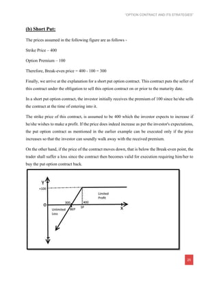 Option Contract Entry Option contract | PDF