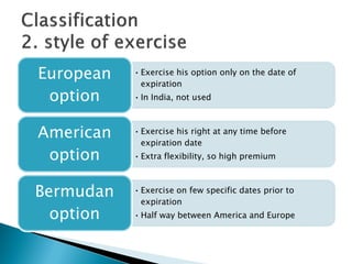 • Exercise his option only on the date of
expiration
• In India, not used
European
option
• Exercise his right at any time before
expiration date
• Extra flexibility, so high premium
American
option
• Exercise on few specific dates prior to
expiration
• Half way between America and Europe
Bermudan
option
 