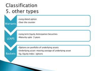 Warrants
•Long dated option
•Over the counter
LEAPS
•Long term Equity Anticipation Securities
•Maturity upto 3 years
Baskets
•Options on portfolio of underlying assets
•Underlying asset=moving average of underlying asset
•Eg. Equity index options
 