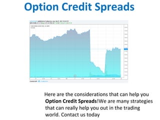 Option Credit Spreads
Here are the considerations that can help you
Option Credit Spreads!We are many strategies
that can really help you out in the trading
world. Contact us today
 