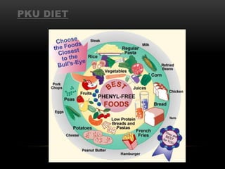 PKU DIET
 