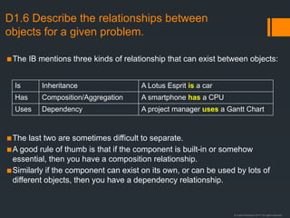 © Justin Robertson 2017. All rights reserved.
D1.6 Describe the relationships between
objects for a given problem.
▪The IB mentions three kinds of relationship that can exist between objects:
▪The last two are sometimes difficult to separate.
▪A good rule of thumb is that if the component is built-in or somehow
essential, then you have a composition relationship.
▪Similarly if the component can exist on its own, or can be used by lots of
different objects, then you have a dependency relationship.
Is Inheritance A Lotus Esprit is a car
Has Composition/Aggregation A smartphone has a CPU
Uses Dependency A project manager uses a Gantt Chart
 