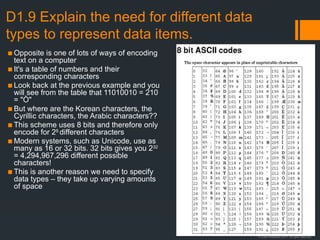 © Justin Robertson 2017. All rights reserved.
D1.9 Explain the need for different data
types to represent data items.
▪ Opposite is one of lots of ways of encoding
text on a computer
▪ It's a table of numbers and their
corresponding characters
▪ Look back at the previous example and you
will see from the table that 11010010 = 210
= "Ò"
▪ But where are the Korean characters, the
Cyrillic characters, the Arabic characters??
▪ This scheme uses 8 bits and therefore only
encode for 28
different characters
▪ Modern systems, such as Unicode, use as
many as 16 or 32 bits. 32 bits gives you 232
= 4,294,967,296 different possible
characters!
▪ This is another reason we need to specify
data types – they take up varying amounts
of space
 