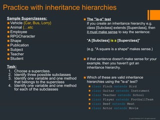 © Justin Robertson 2017. All rights reserved.
Practice with inheritance hierarchies
Sample Superclasses:
▪ Vehicle {Car, Bus, Lorry}
▪ Animal {…etc
▪ Employee
▪ RPGCharacter
▪ Shape
▪ Publication
▪ Subject
▪ Teacher
▪ Student
Task:
1. Choose a superclass.
2. Identify three possible subclasses
3. Identify one variable and one method
that belongs to the superclass
4. Identify one variable and one method
for each of the subclasses
▪ The "is-a" test
If you create an inheritance hierarchy e.g.
class [Subclass] extends [Superclass], then
it must make sense to say the sentence:
"A [Subclass] is a [Superclass]"
(e.g. "A square is a shape" makes sense.)
▪ If that sentence doesn't make sense for your
example, then you haven't got an
inheritance hierarchy.
▪ Which of these are valid inheritance
hierarchies using the "is-a" test?
▪ class Finch extends Bird
▪ class Guitar extends Instrument
▪ class Teacher extends School
▪ class Player extends FootballTeam
▪ class Beef extends Meat
▪ class Actor extends Movie
 