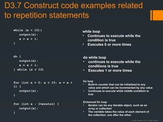 © Justin Robertson 2017. All rights reserved.
D3.7 Construct code examples related
to repetition statements
while (x < 10){
output(x);
x = x + 1;
}
do {
output(x);
x = x + 1;
} while (x < 10)
for (int x = 0; x < 10; x = x +
1) {
output(x);
}
for (int x : Iterator) {
output(x);
}
while loop
• Continues to execute while the
condition is true
• Executes 0 or more times
do while loop
• continues to execute while the
conditions is true
• Executes 1 or more times
for loop
• Built-in counter that can be initialised to any
value and which can be incremented by any value
• Continues to execute while middle condition is
true
Enhanced for loop
• Iterator can be any iterable object, such as an
array or collection
• The variable takes the value of each element of
the collection, one after the other
 