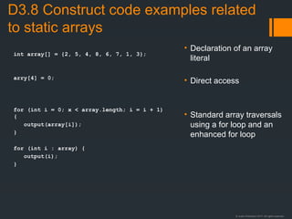© Justin Robertson 2017. All rights reserved.
D3.8 Construct code examples related
to static arrays
• Declaration of an array
literal
• Direct access
• Standard array traversals
using a for loop and an
enhanced for loop
int array[] = {2, 5, 4, 8, 6, 7, 1, 3};
arry[4] = 0;
for (int i = 0; x < array.length; i = i + 1)
{
output(array[i]);
}
for (int i : array) {
output(i);
}
 
