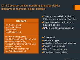 © Justin Robertson 2017. All rights reserved.
D1.3 Construct unified modelling language (UML)
diagrams to represent object designs
▪There is a lot to UML but I don't
think you will need more than this
▪It specifies a class without you
having to code it
▪UML is used in systems design
▪Class name
▪fieldName: type
▪ methodName(argName: type): return type
▪Plus (+) means public
▪Minus (-) means private
▪Underlined means static
Student
- firstName: String
- lastName: String
- gpa: double
- totalStudents: int
+ getFirstName(): String
+ setFirstName(name: String): void
+ getLastName(): String
+ setLastName(name: String): void
+ getGpa(): double
+ setGpa(gpa: double): void
+ getTotalStudents(): int
 