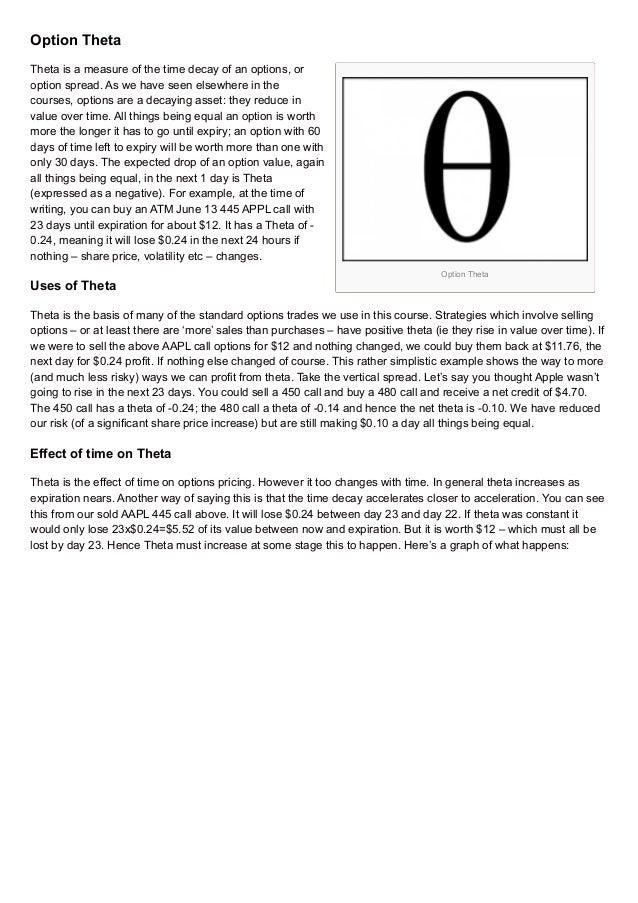 Options trading capital loss