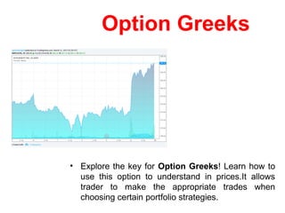 Option Greeks
• Explore the key for Option Greeks! Learn how to
use this option to understand in prices.It allows
trader to make the appropriate trades when
choosing certain portfolio strategies.
 