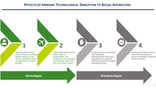 9
Neurotransmitter would
enable honest conversation
between people, as the
whole conversation would
be happening on thought
process.
1
In case of group conversations
and interactions.
Neurotransmitter would be a
big disaster as it would be
difficult simultaneous thoughts
amongst the group.
3
Cloning would make humans
loose their identity, and it
would be eventually resulting a
discord in society.
4
Teleportation would enable
fastest mode of
transportation, and
eventually a busy life people
would be able spend time
with their friends & family.
2
Advantages Disadvantages
EFFECTS OF BRINGING TECHNOLOGICAL DISRUPTION TO SOCIAL INTERACTION
 