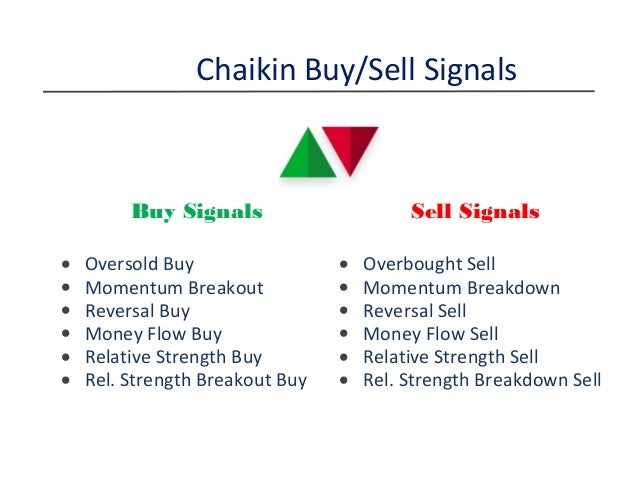 Stock options monster