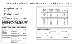Option Payoffs & strategies.pptx