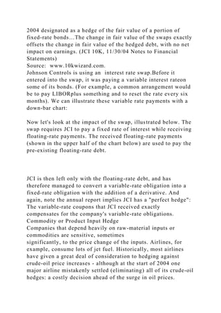 2004 designated as a hedge of the fair value of a portion of
fixed-rate bonds…The change in fair value of the swaps exactly
offsets the change in fair value of the hedged debt, with no net
impact on earnings. (JCI 10K, 11/30/04 Notes to Financial
Statements)
Source: www.10kwizard.com.
Johnson Controls is using an interest rate swap.Before it
entered into the swap, it was paying a variable interest rateon
some of its bonds. (For example, a common arrangement would
be to pay LIBORplus something and to reset the rate every six
months). We can illustrate these variable rate payments with a
down-bar chart:
Now let's look at the impact of the swap, illustrated below. The
swap requires JCI to pay a fixed rate of interest while receiving
floating-rate payments. The received floating-rate payments
(shown in the upper half of the chart below) are used to pay the
pre-existing floating-rate debt.
JCI is then left only with the floating-rate debt, and has
therefore managed to convert a variable-rate obligation into a
fixed-rate obligation with the addition of a derivative. And
again, note the annual report implies JCI has a "perfect hedge":
The variable-rate coupons that JCI received exactly
compensates for the company's variable-rate obligations.
Commodity or Product Input Hedge
Companies that depend heavily on raw-material inputs or
commodities are sensitive, sometimes
significantly, to the price change of the inputs. Airlines, for
example, consume lots of jet fuel. Historically, most airlines
have given a great deal of consideration to hedging against
crude-oil price increases - although at the start of 2004 one
major airline mistakenly settled (eliminating) all of its crude-oil
hedges: a costly decision ahead of the surge in oil prices.
 