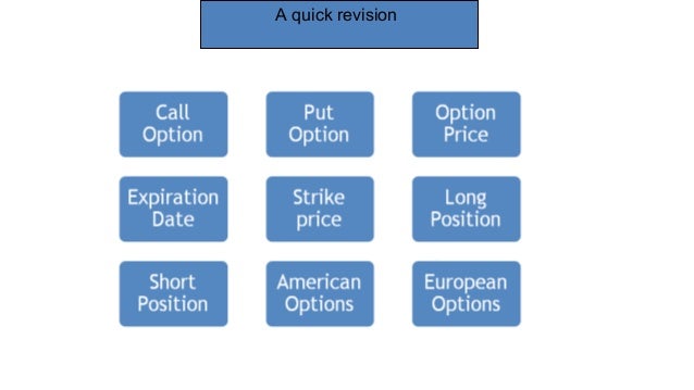 Why trade otc options