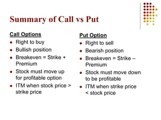Summary of Call vs Put
Call Options
 Right to buy
 Bullish position
 Breakeven = Strike +
Premium
 Stock must move up
for profitable option
 ITM when stock price >
strike price
Put Option
 Right to sell
 Bearish position
 Breakeven = Strike –
Premium
 Stock must move down
to be profitable
 ITM when strike price
< stock price
 