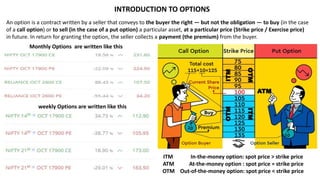 Getting started in Futures & Options by Omkar | PDF