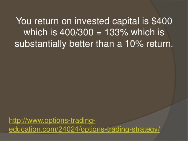 Option share trading tips