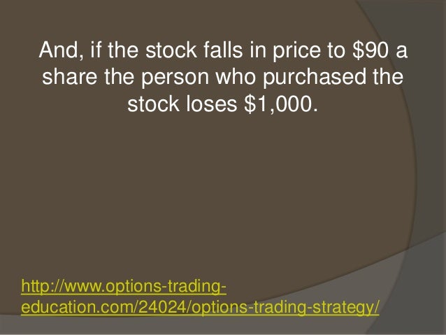 Option share trading tips