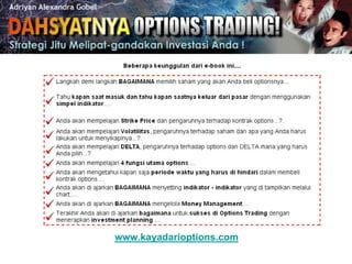 www.kayadarioptions.com
 