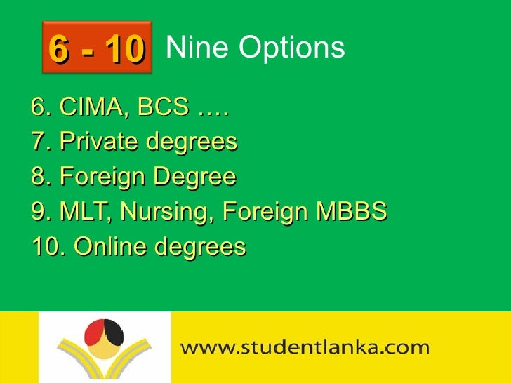 What are the best career options after bsc chemistry