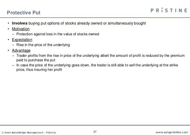 Cfa trading strategies