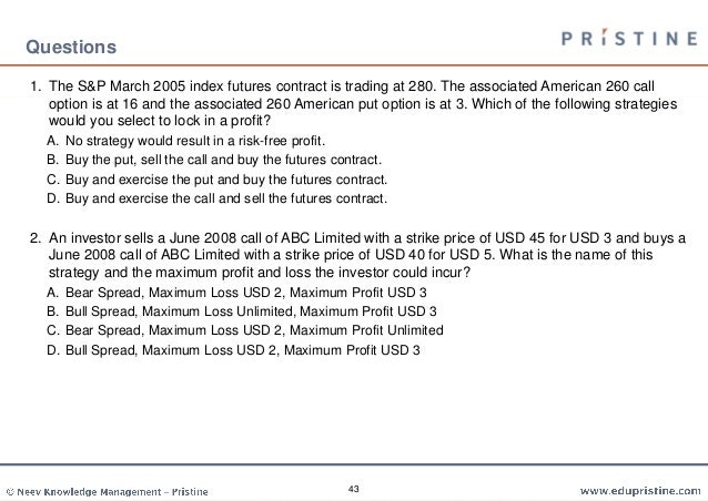 Options strategies cfa