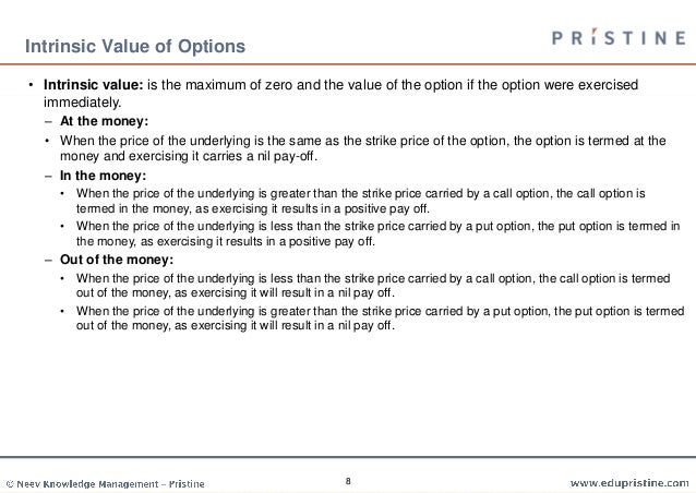 Cfa trading strategies